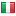 balocco.it server is located in Italy